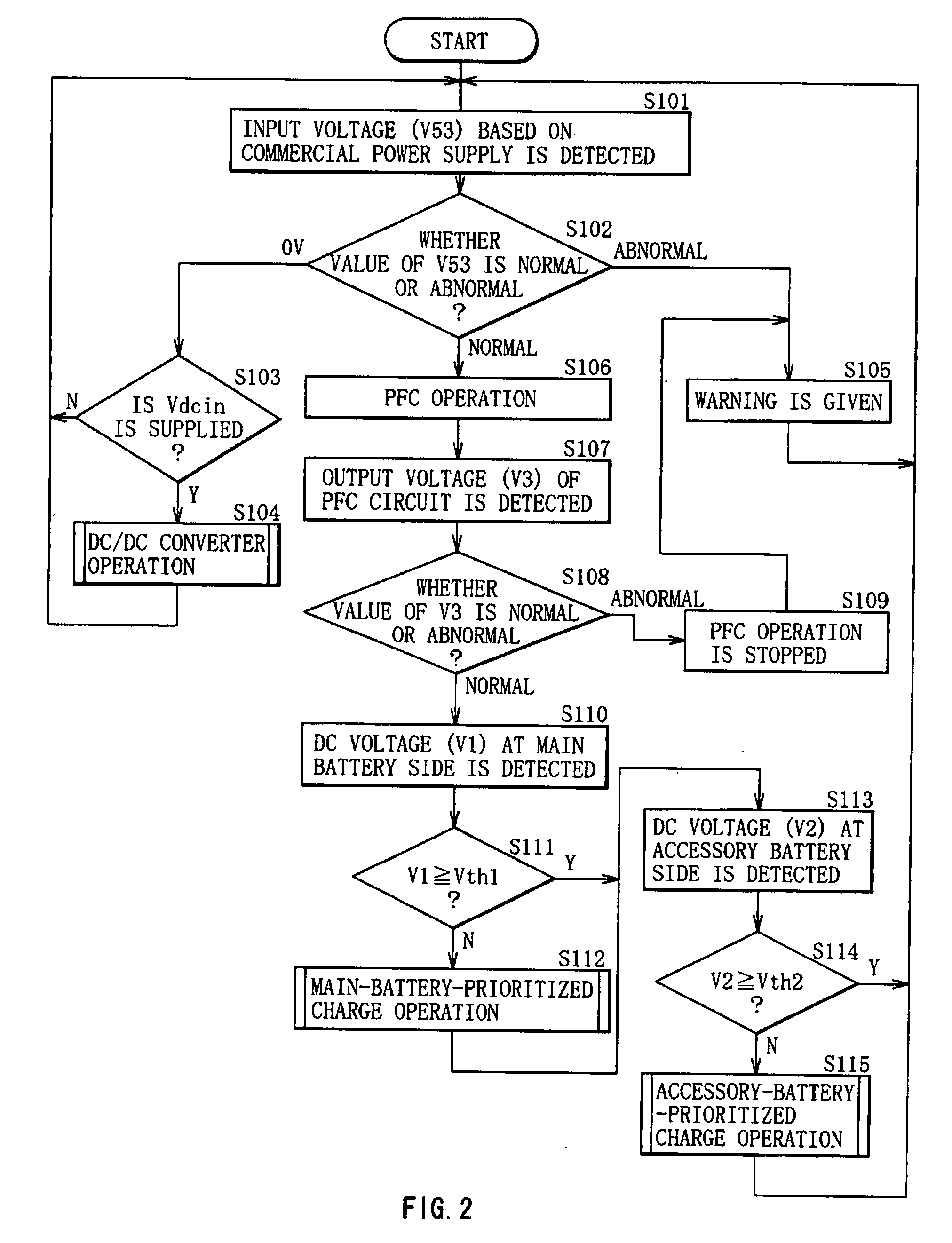 Switching power supply unit