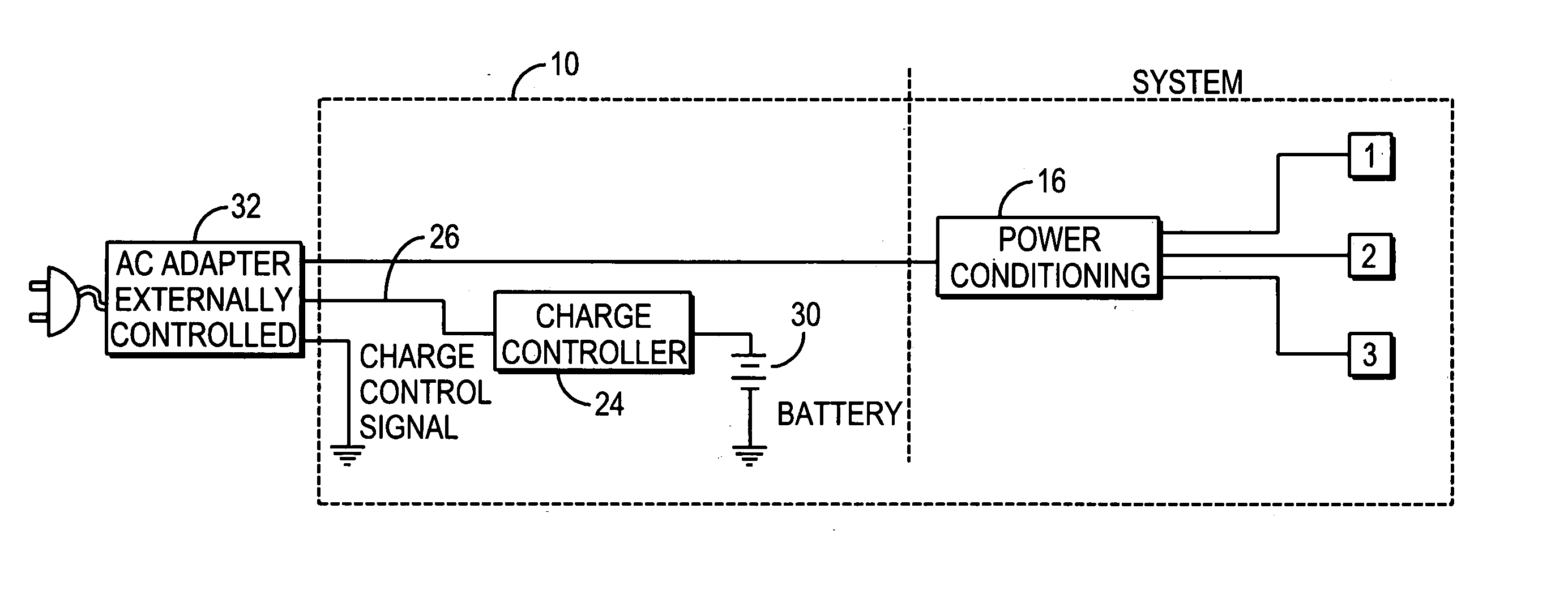 Power management for battery powered appliances