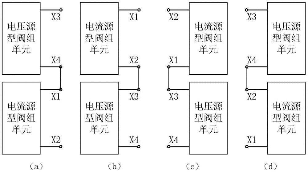 A hybrid direct current transmission converter and direct current transmission device