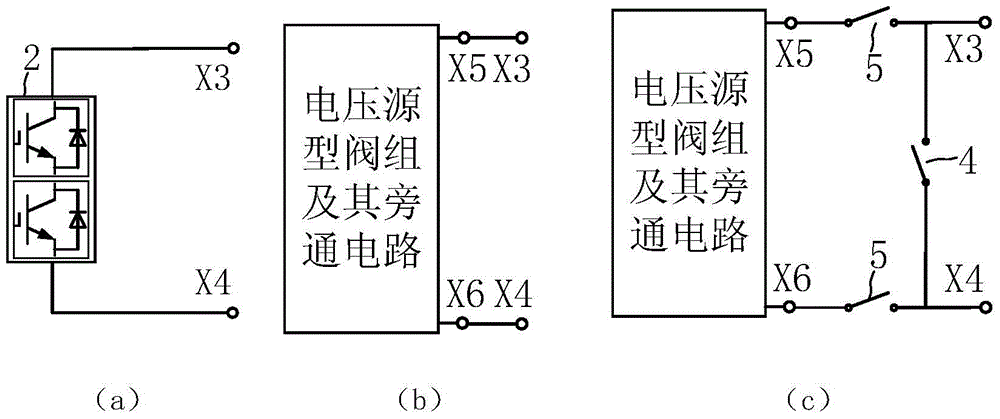 A hybrid direct current transmission converter and direct current transmission device