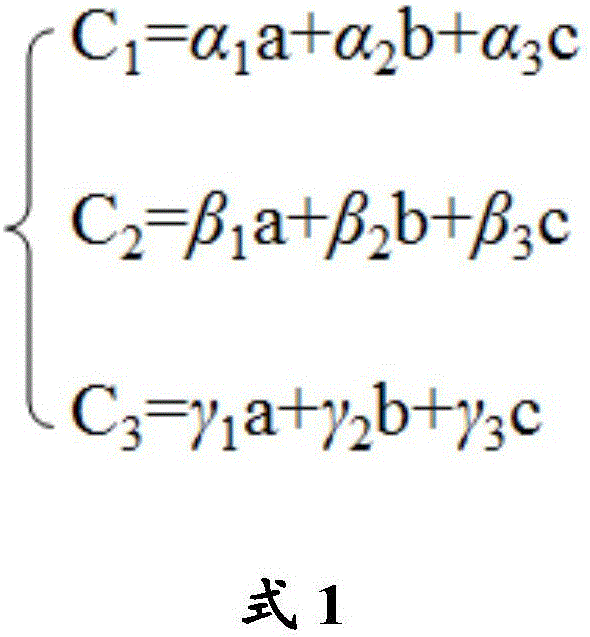 Model for testing black, white and yellow yeast ratio in yeast and method thereof