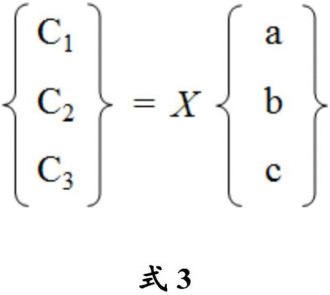 Model for testing black, white and yellow yeast ratio in yeast and method thereof