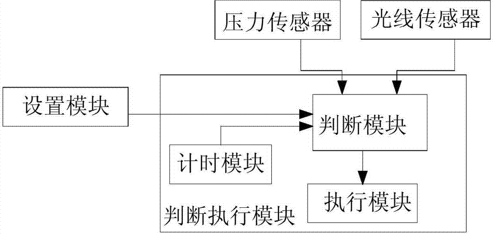 Earphone and mobile terminal state switching system and method based on earphone