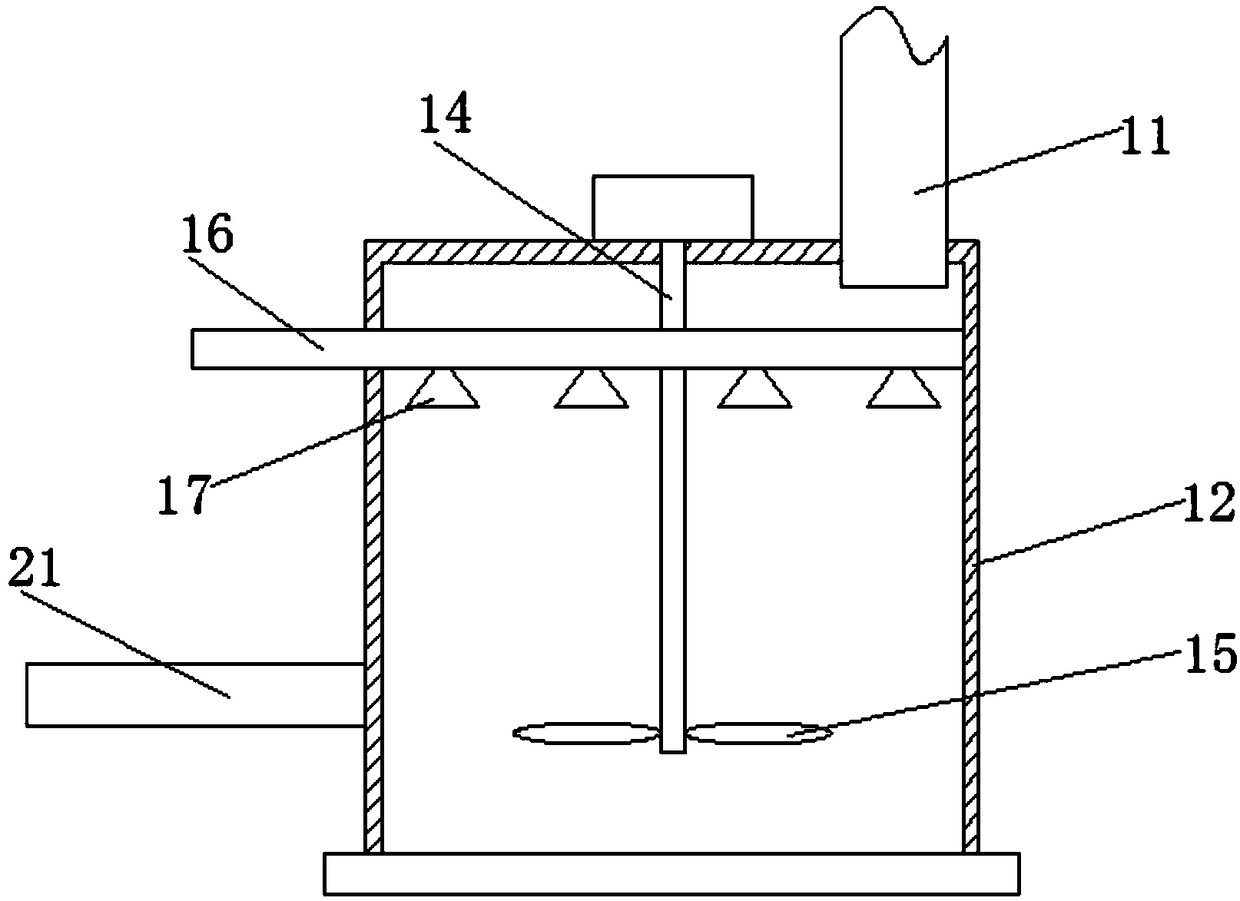 Preparation system of limestone slurry