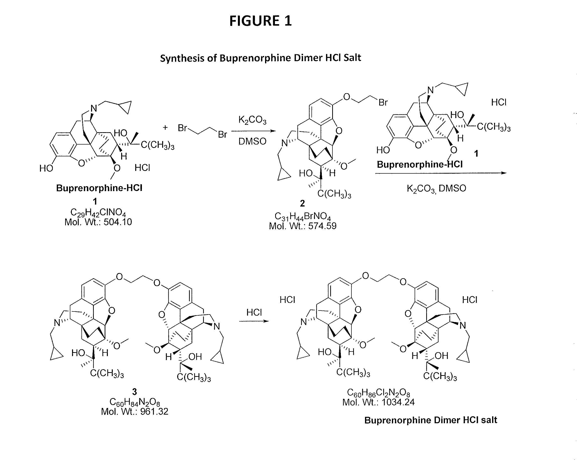 Pharmaceutically active dimers linked through phenolic hydroxyl groups