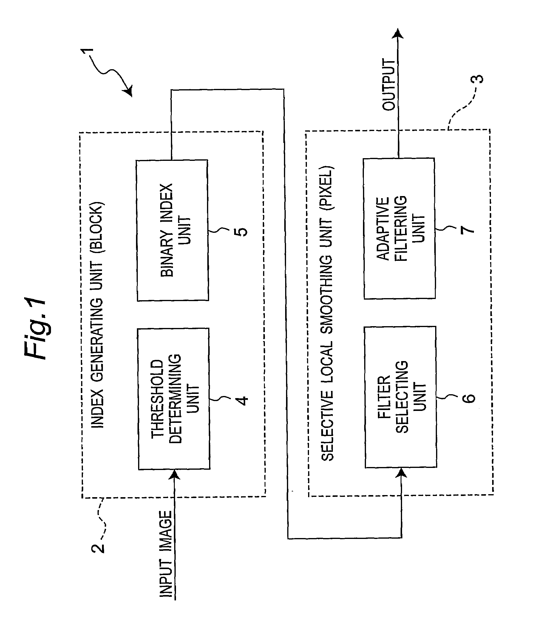 Method, apparatus and integrated circuit capable of reducing image ringing noise