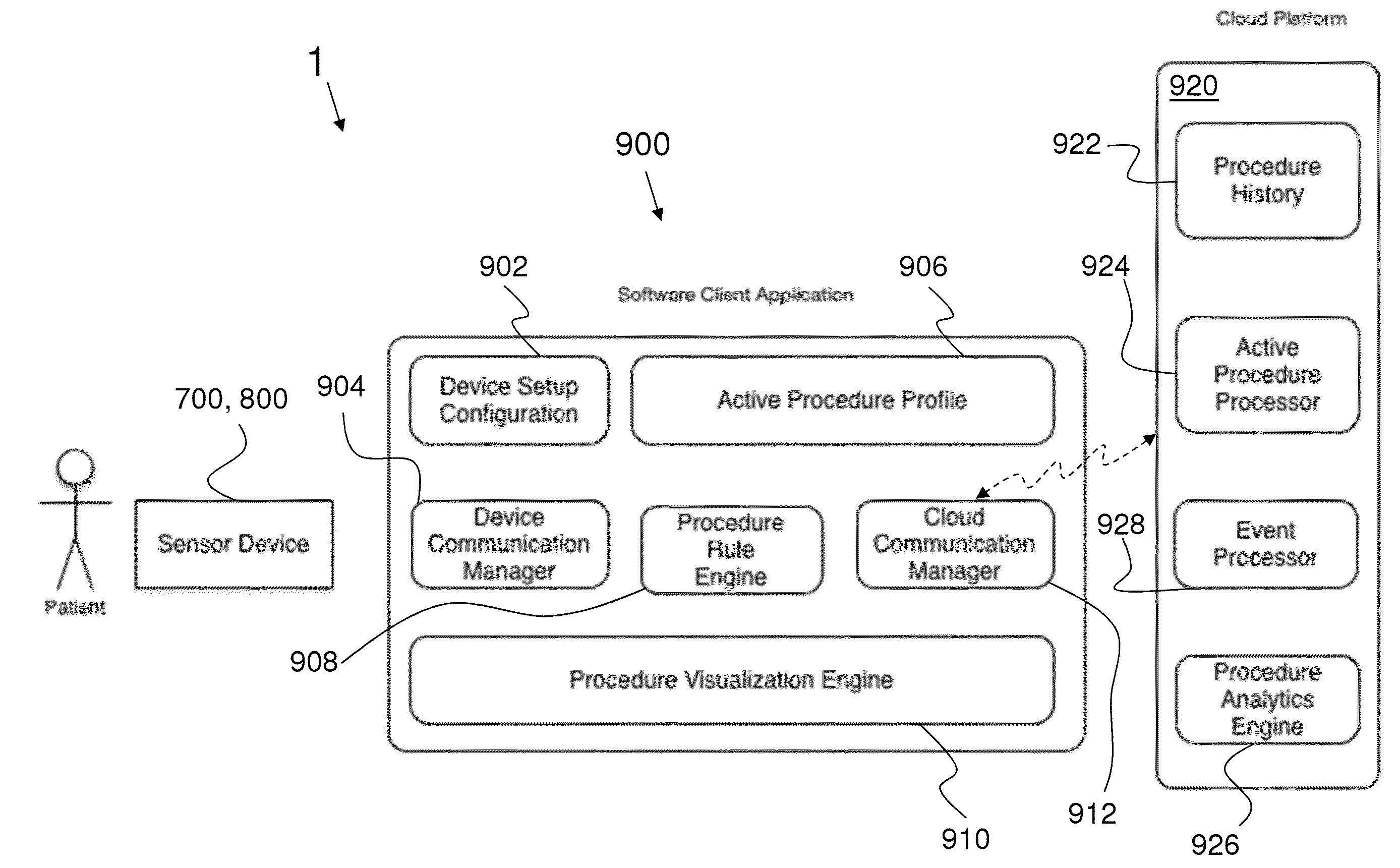 Systems and methods for compound motor action potential monitoring with neuromodulation of the pelvis and other body regions