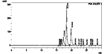 Toadstool and bolete compound crude polysaccharide as well as preparation method and medical application thereof