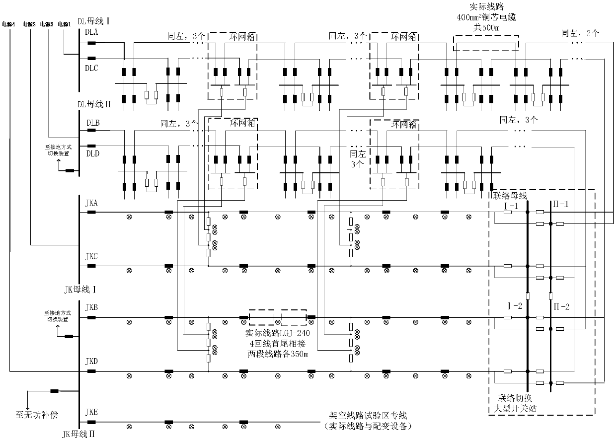 True type power distribution network multi-state complex fault simulation test platform and test method thereof