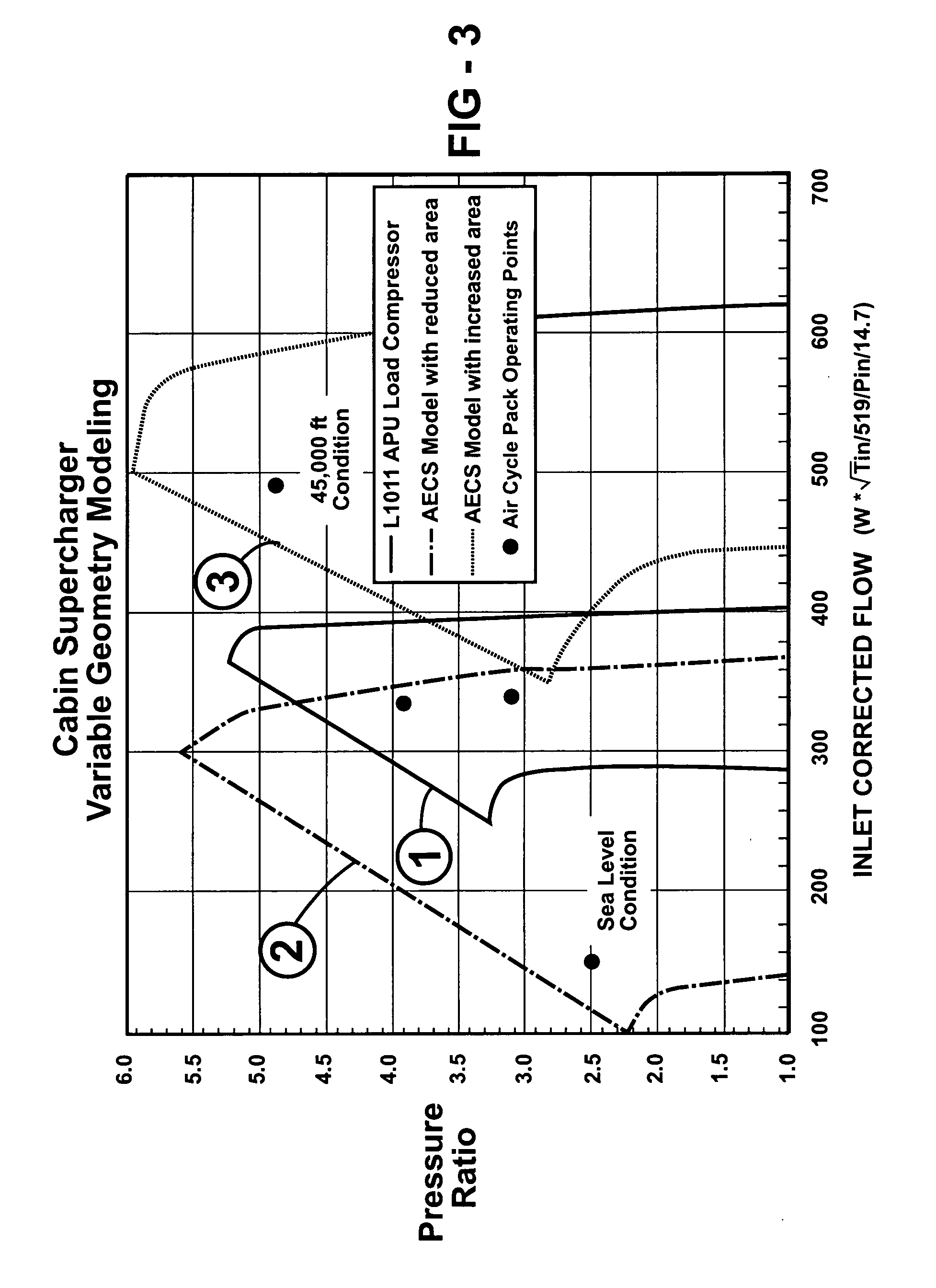 Electric motor driven supercharger with air cycle air conditioning system