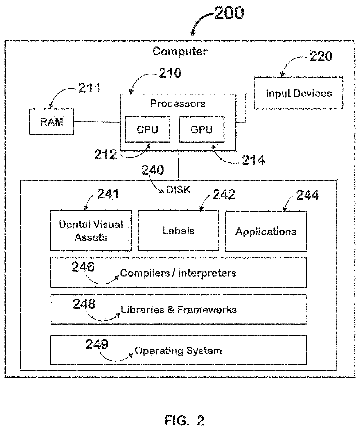 Dento-craniofacial clinical cognitive diagnosis and treatment system and method