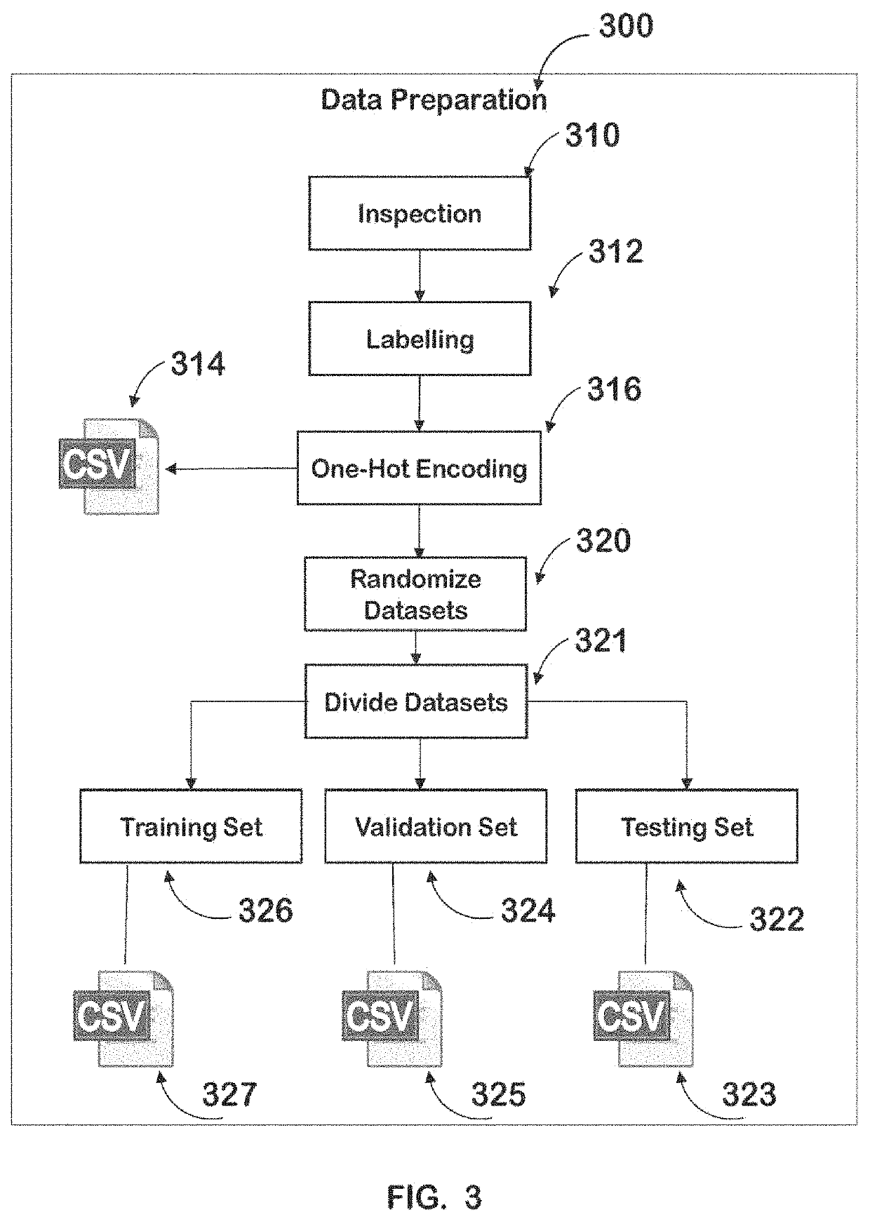 Dento-craniofacial clinical cognitive diagnosis and treatment system and method