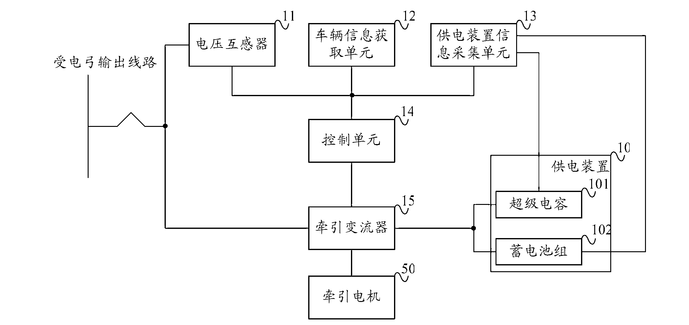 Power supply device and power supply system of hybrid railway vehicle, and railway vehicle