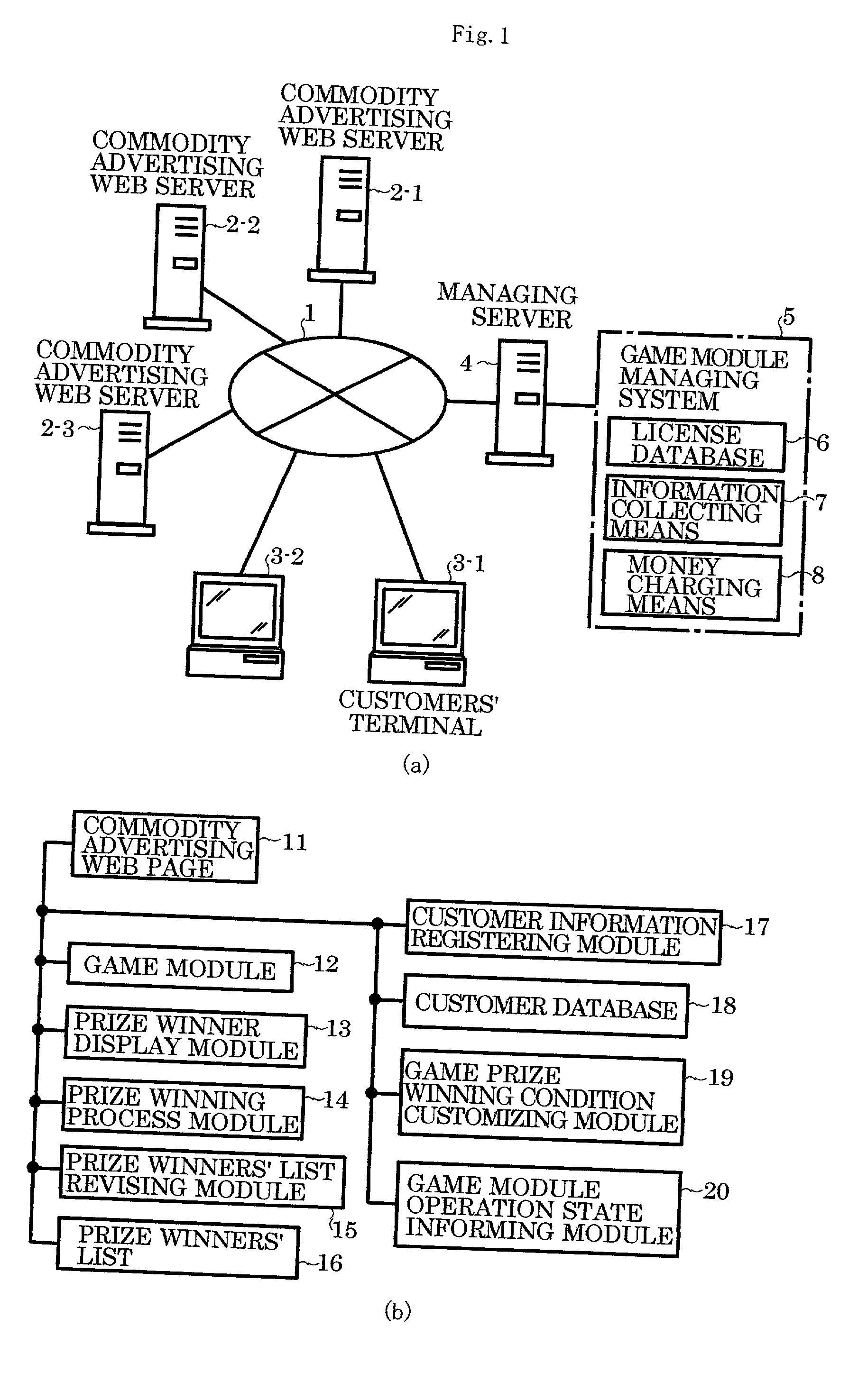 Game module adding service system