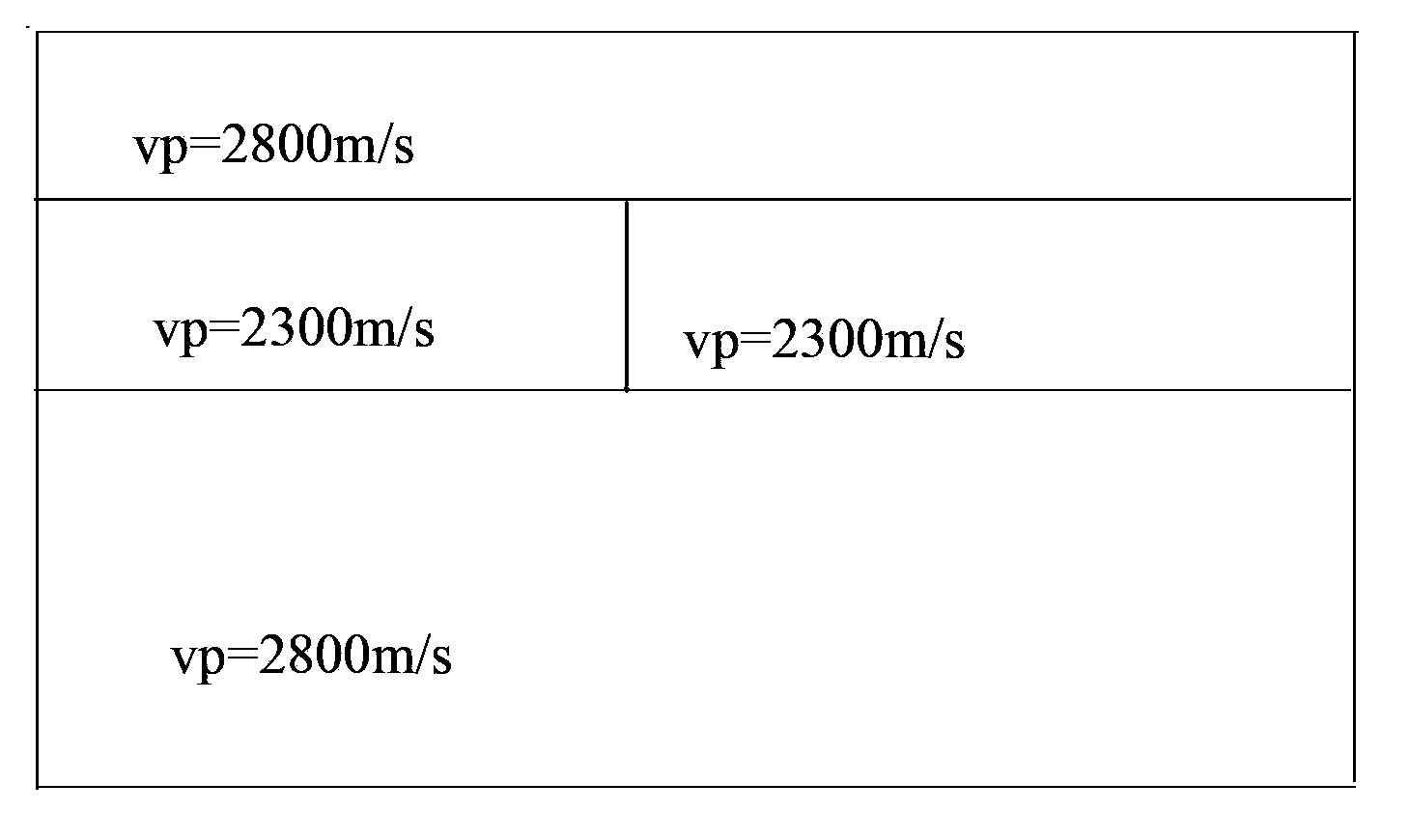 Method for predicting carbonate rock oil and gas reservoir