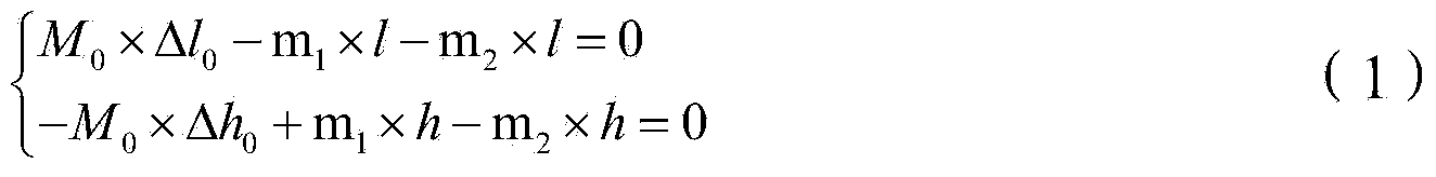 Tank-distributively arranged spacecraft-used propellant counterweight method