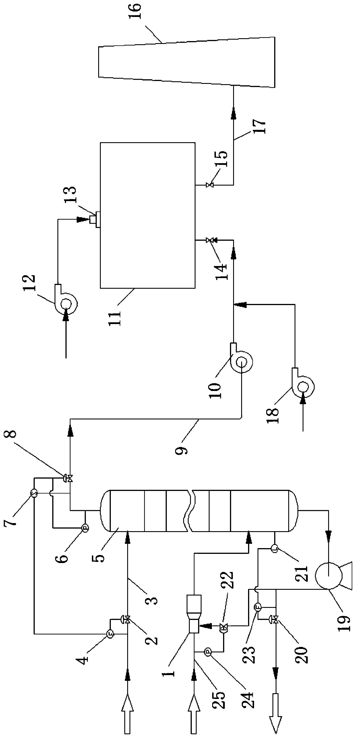 Efficient treatment device and method for benzene-containing organic waste gas in refinery plant