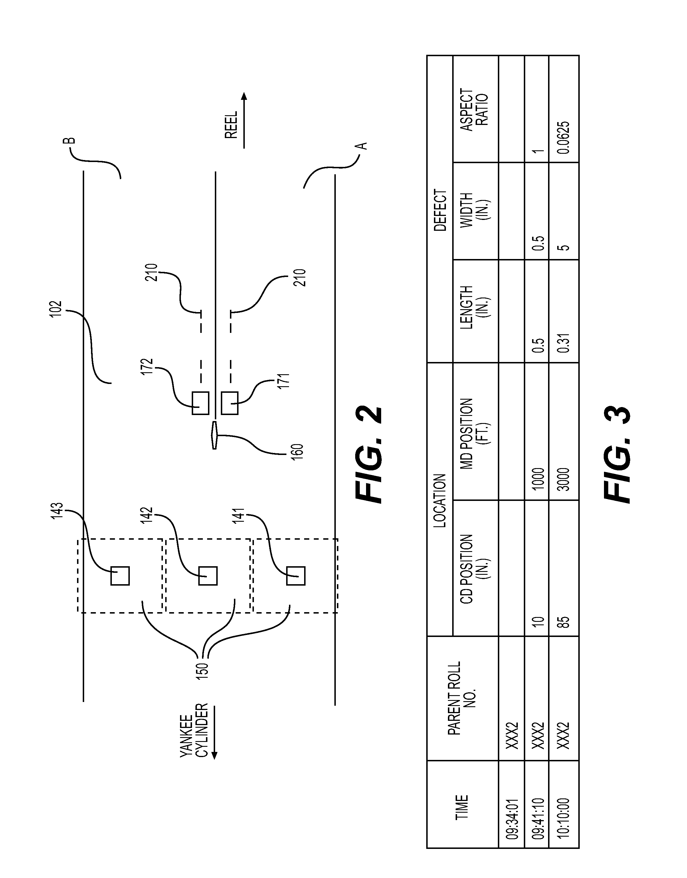 Methods and apparatuses for controlling a manufacturing line used to convert a paper web into paper products by reading marks on the paper web