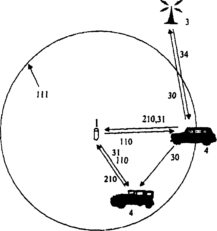 Multifunctional ground locating system