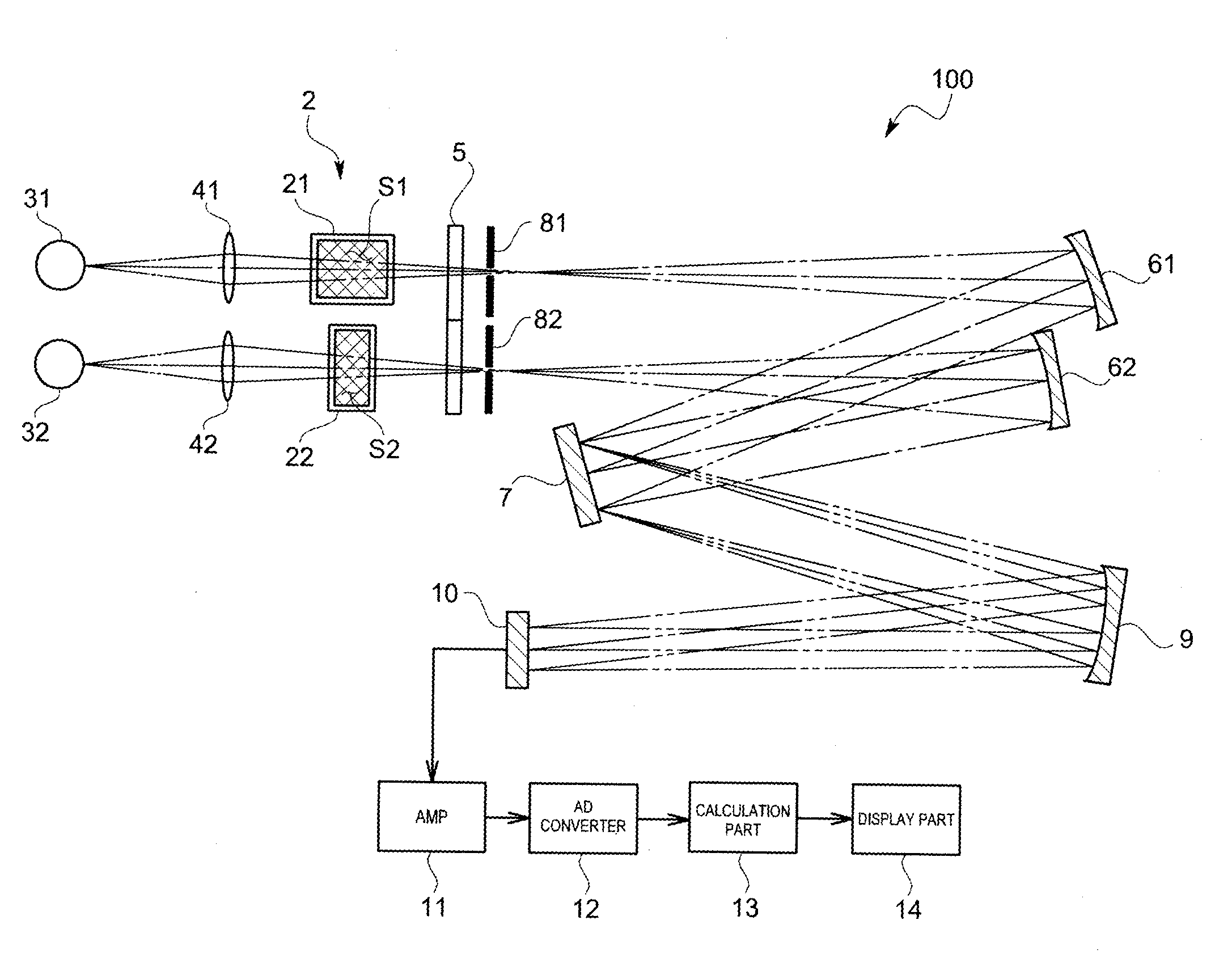 Sample analyzing apparatus