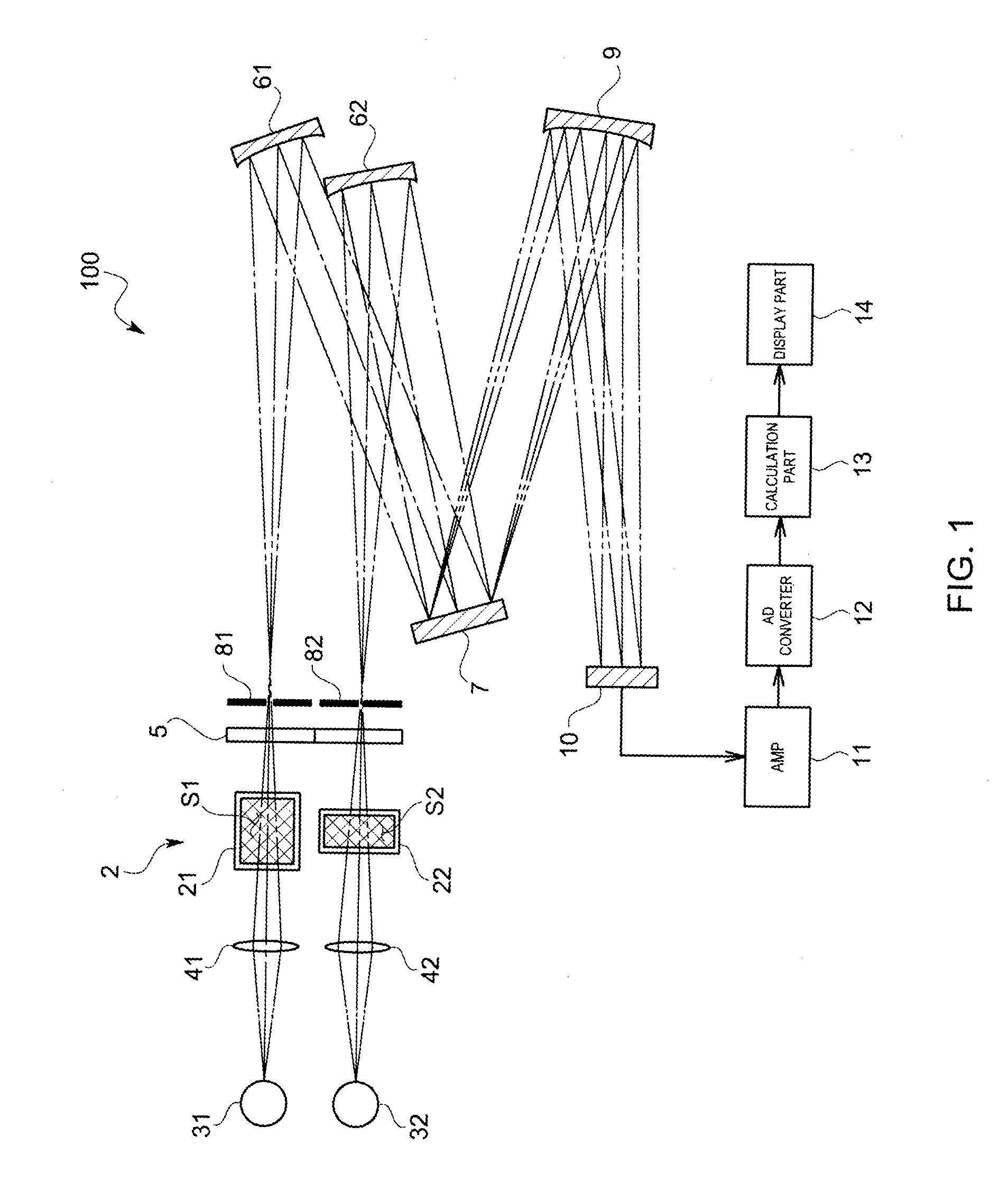 Sample analyzing apparatus