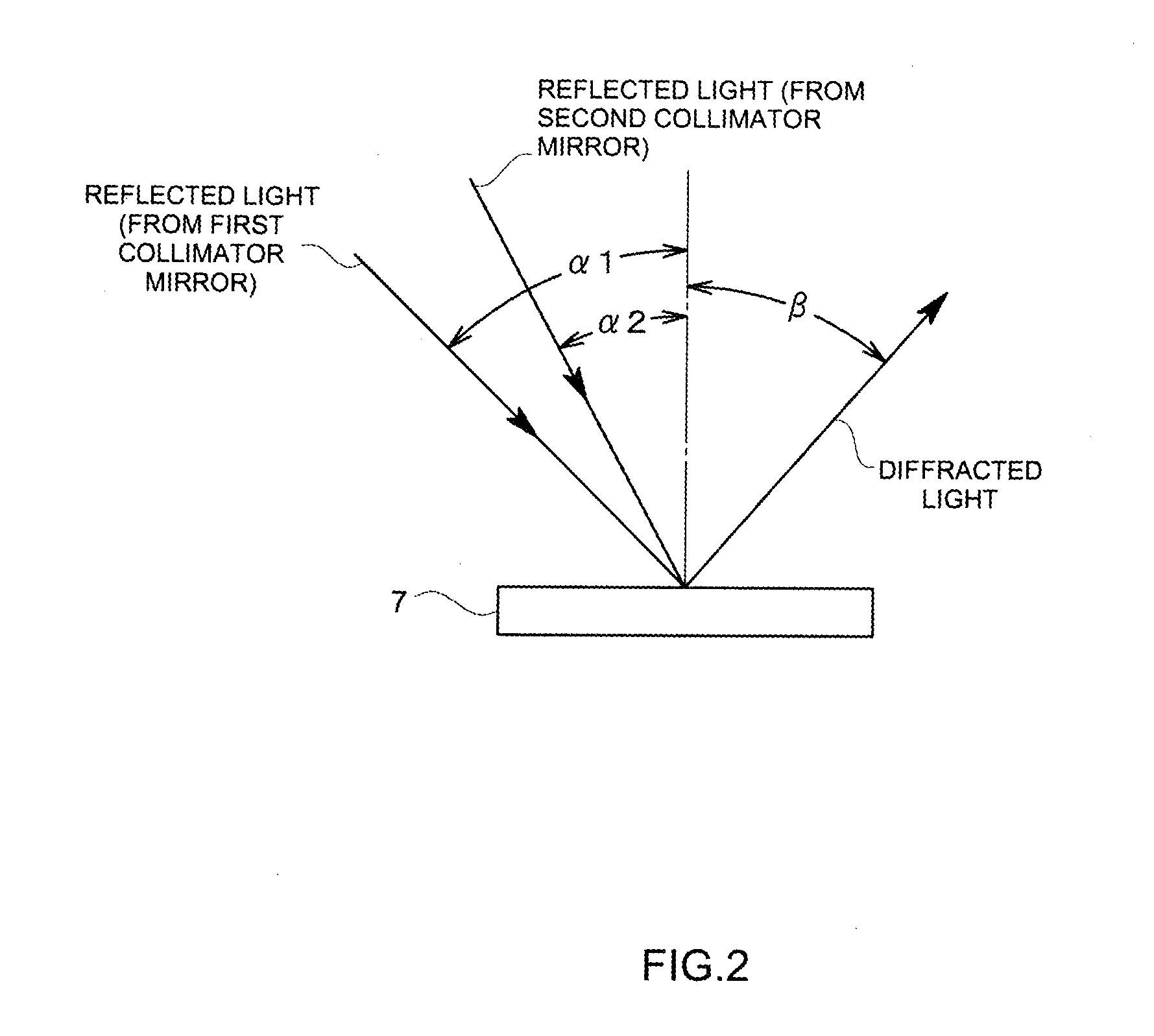 Sample analyzing apparatus