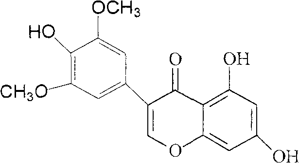 Preparation method, preparation and application of tricin