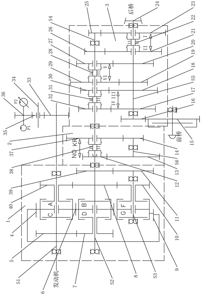 Tractor part power shift transmission