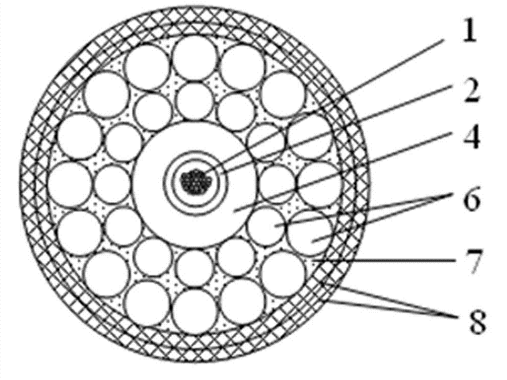 Optical cable and special construction draft gear for oil and gas pipeline 'towing back in one hole'