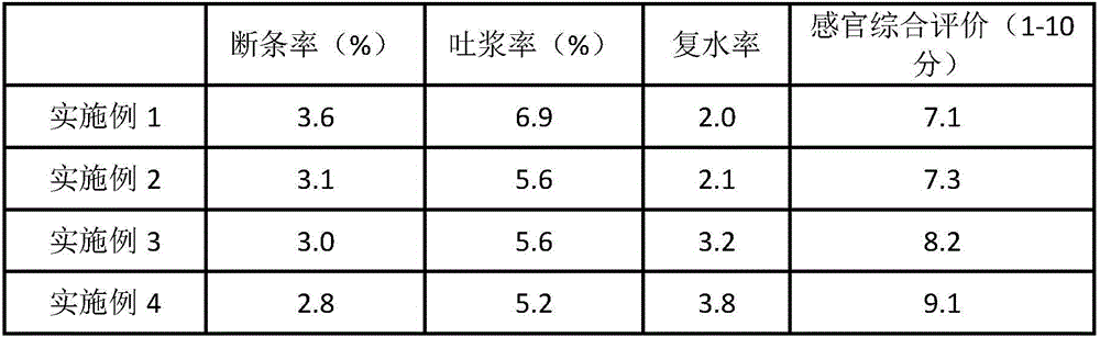 Production method of rice and lotus root compound convenient straight rice noodles