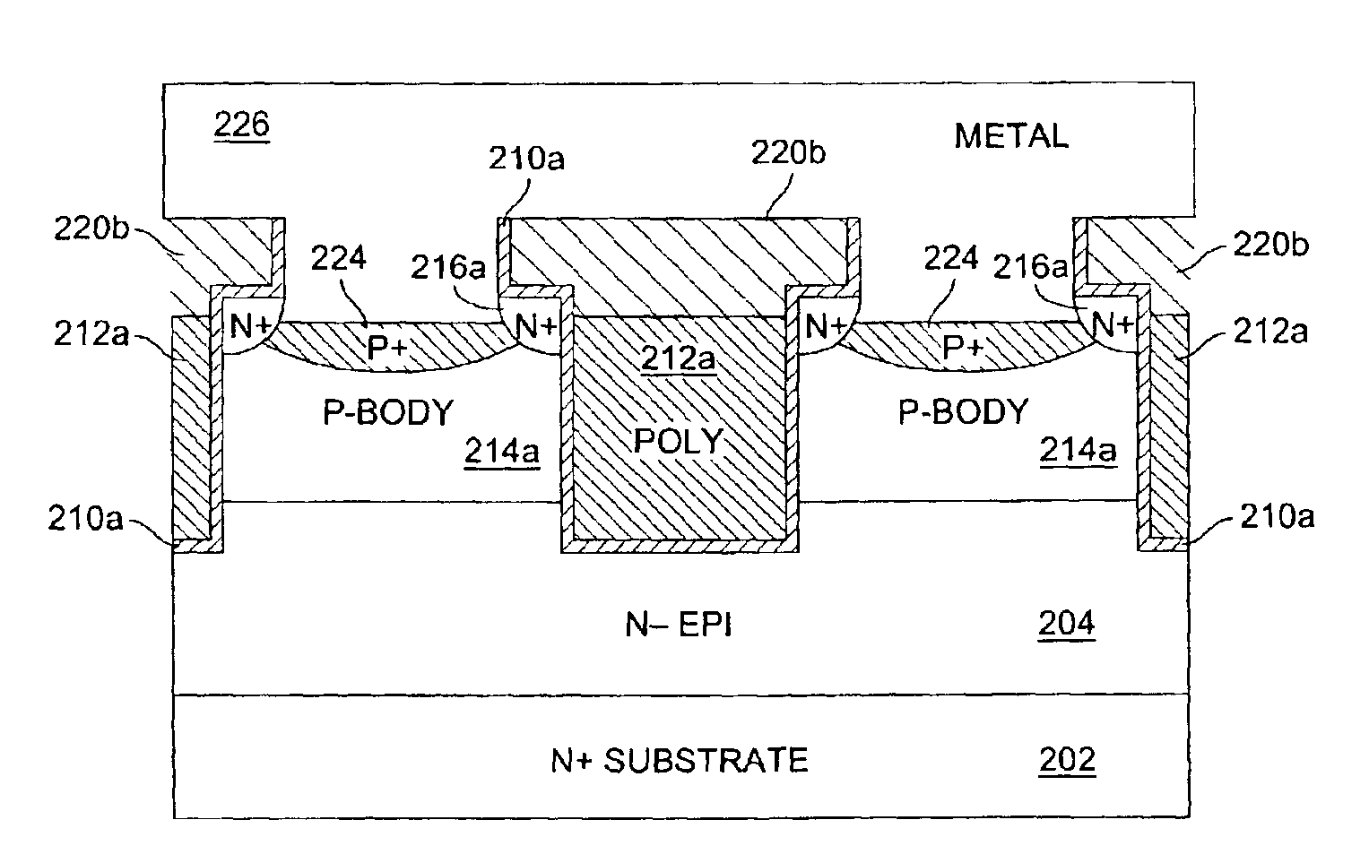 Structure and method for forming a trench MOSFET having self-aligned features