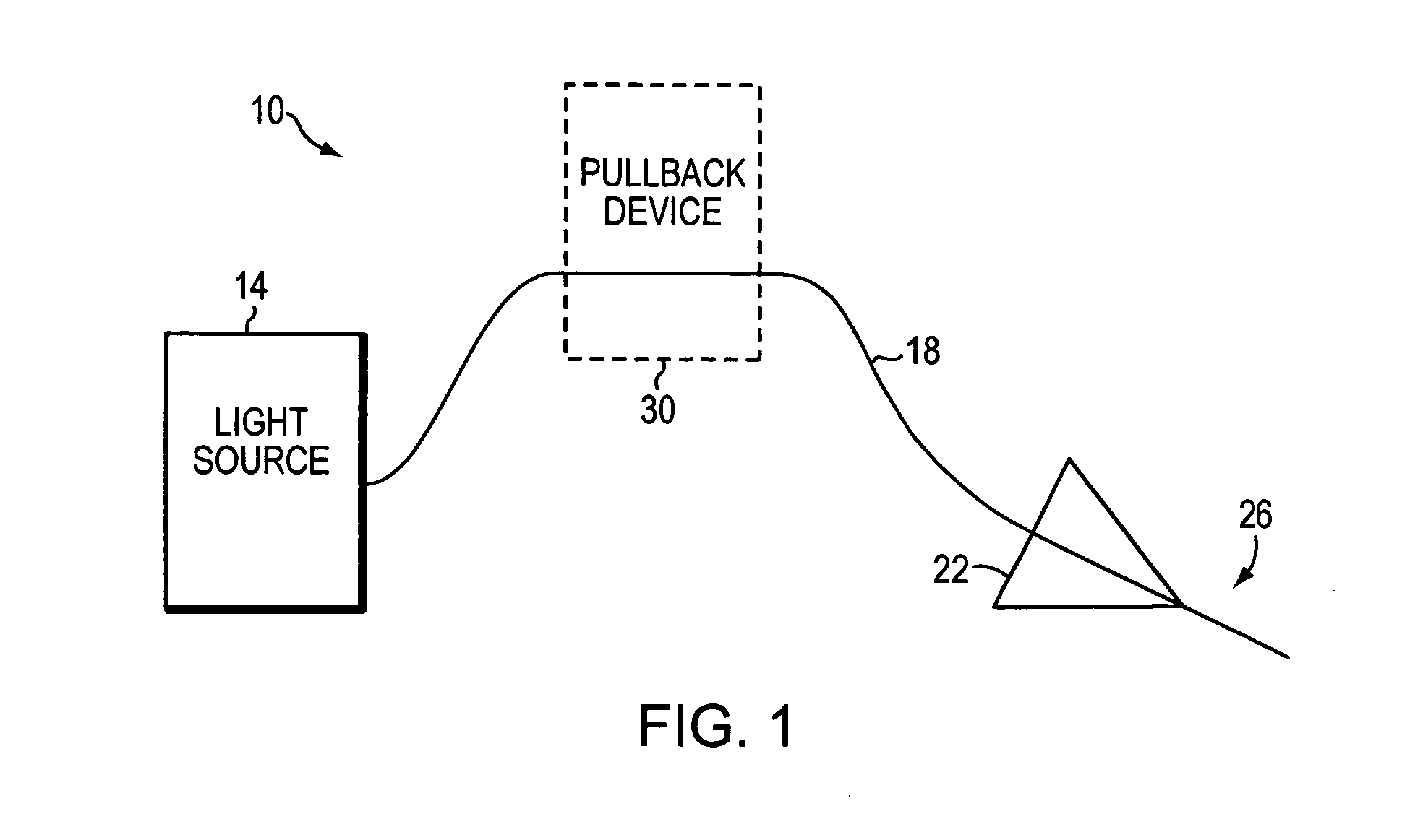 Endovascular treatment of a blood vessel using a light source