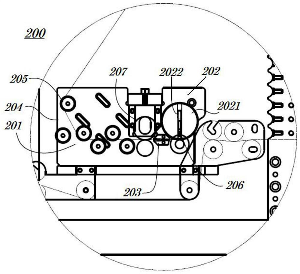 Mask slicing machine