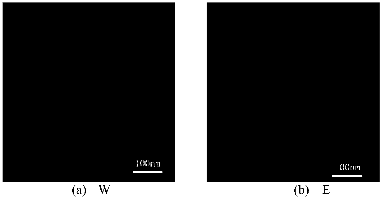 High-performance alcohol gas sensor designed based on alcohol molecular imprinting mechanism and preparation method thereof