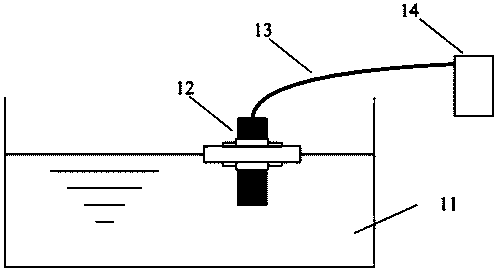 Water quality monitoring buoy sensor mounting clamp