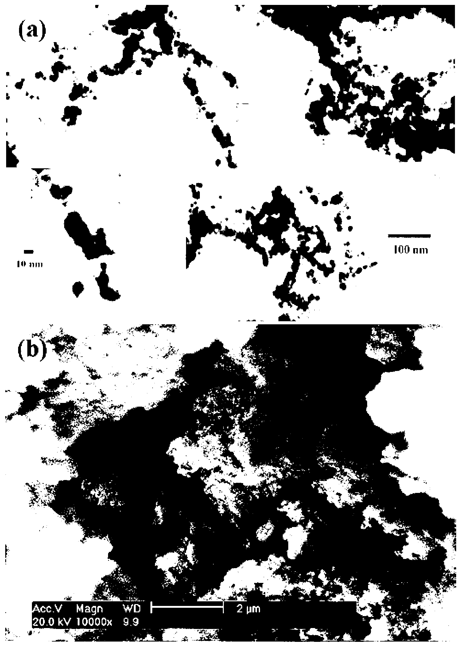 Preparation method of in-situ repair material for soil polluted by heavy metal chromium and application of material