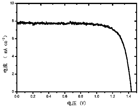 Cross-shaped small organic molecule hole transport material and preparation method