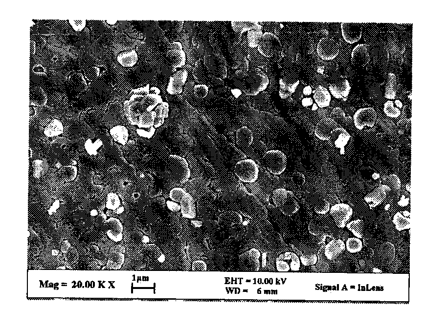 Method for improving critical current for continuously preparing YBCO (Yttrium Barium Copper Oxide) strip