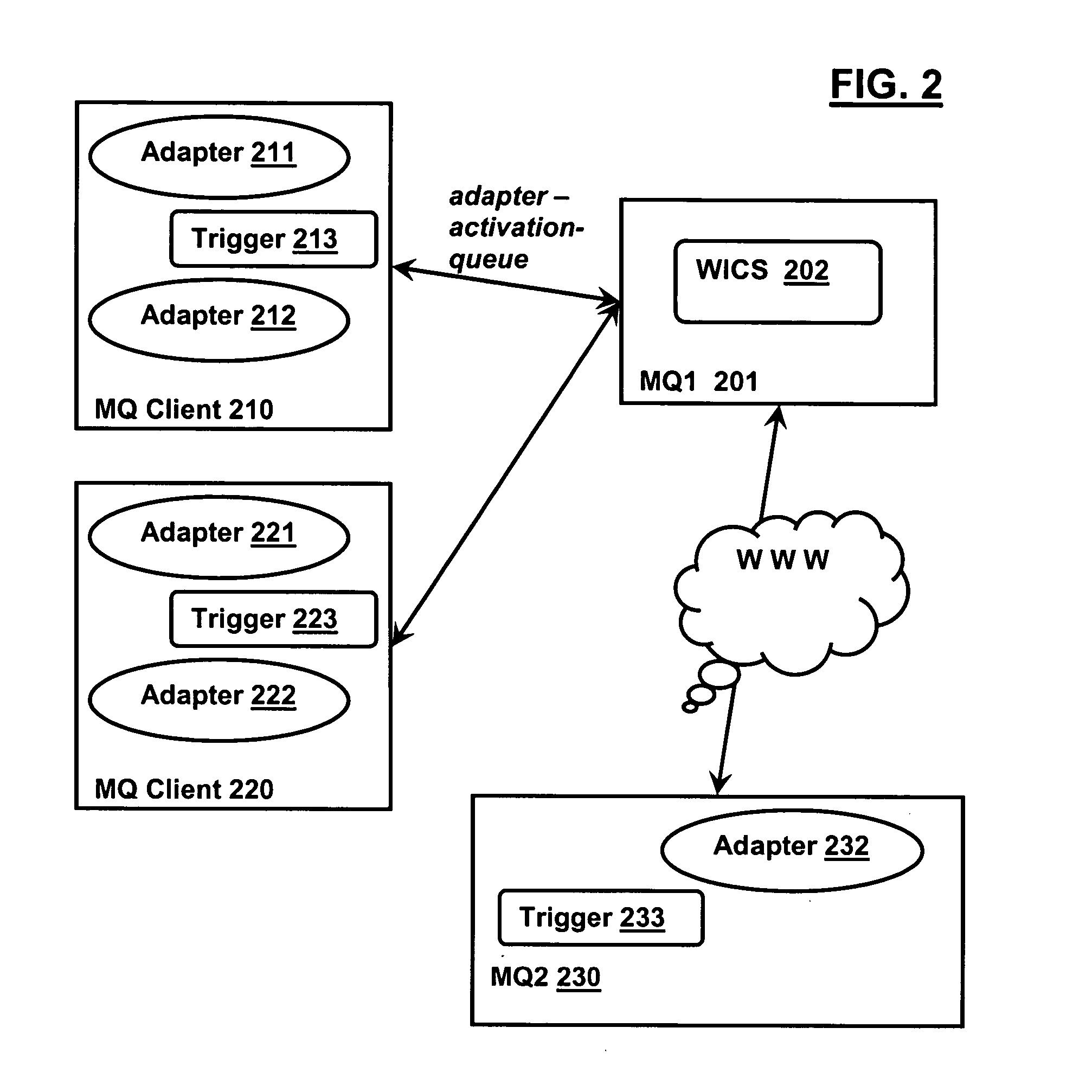 Program reactivation using triggering