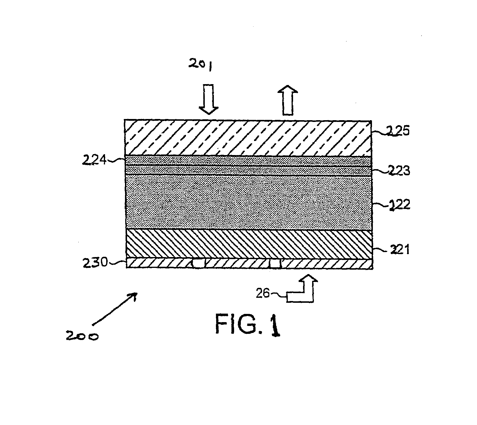 Optical processing