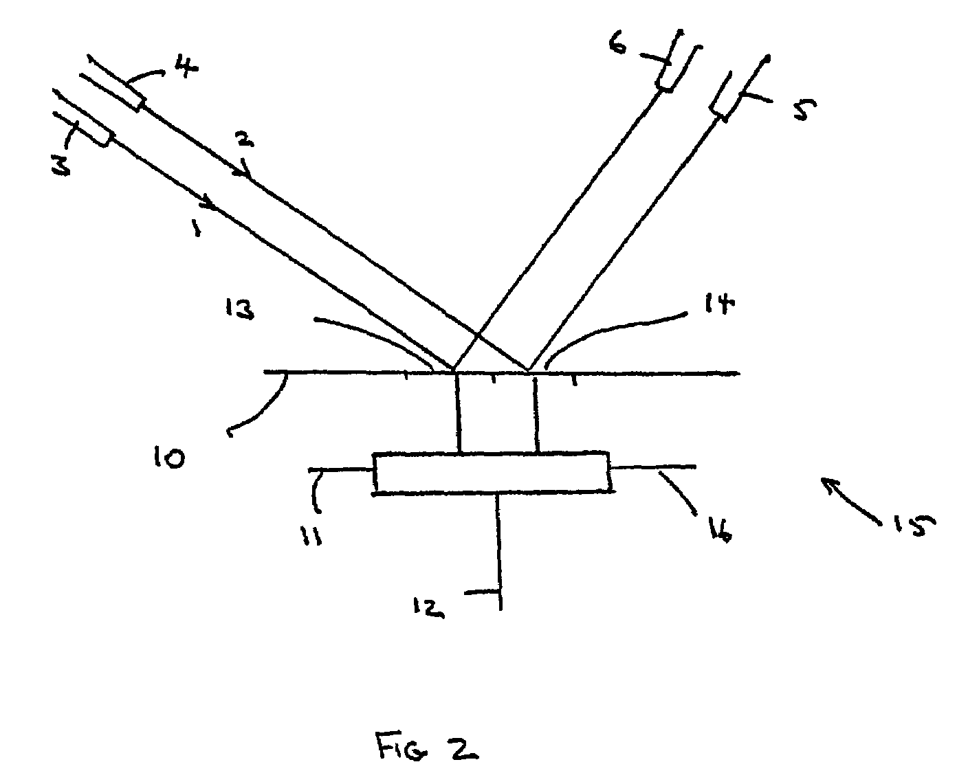 Optical processing