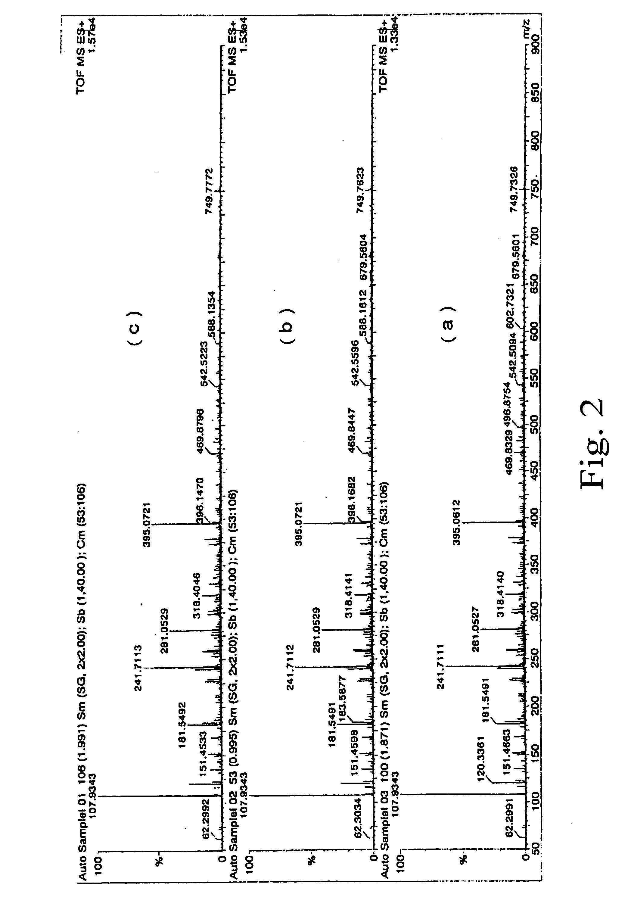 Characteristic mass spectral fingerprint setting method and rapid identification method for Chinese herbal medicines and prescriptions