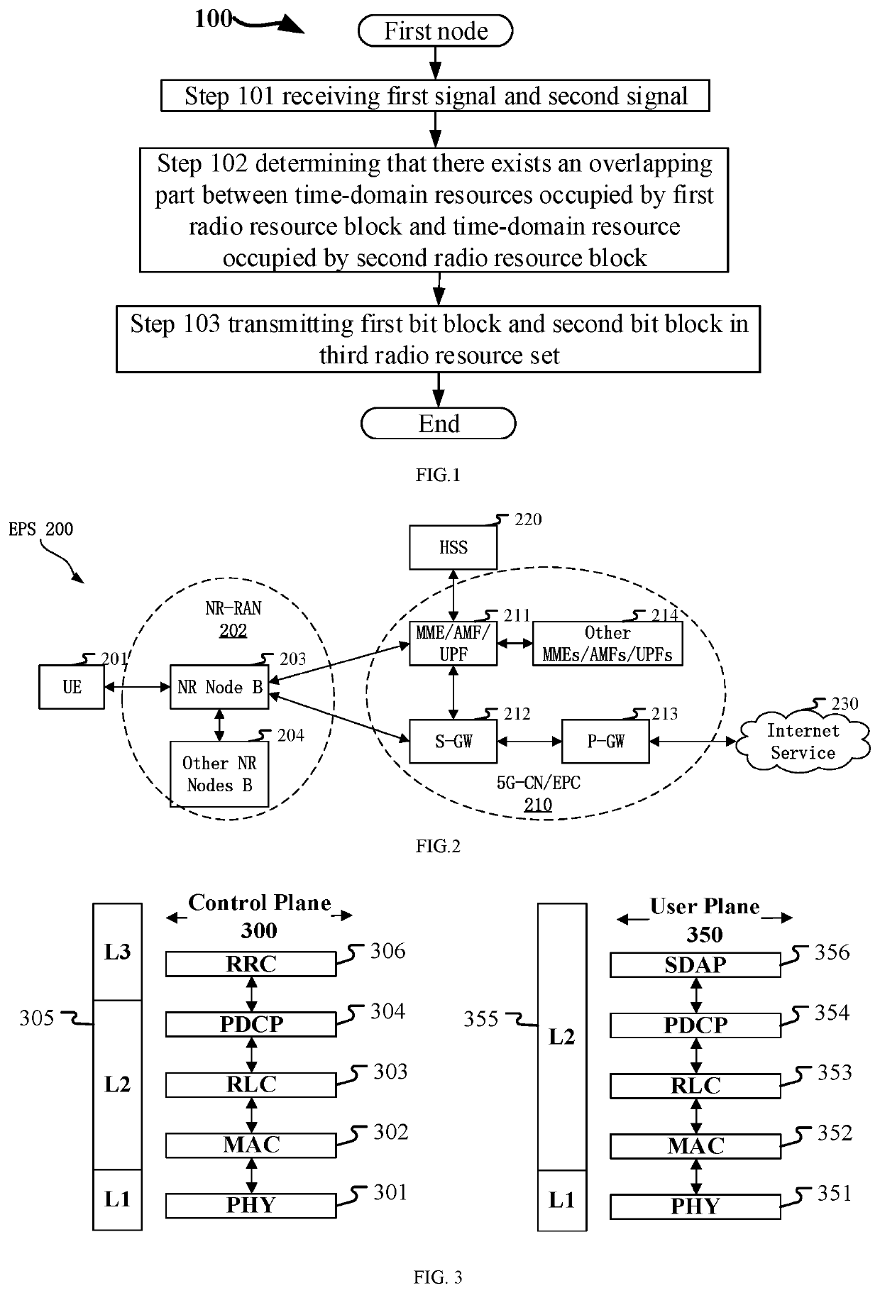 Method and device in nodes used for wireless communication