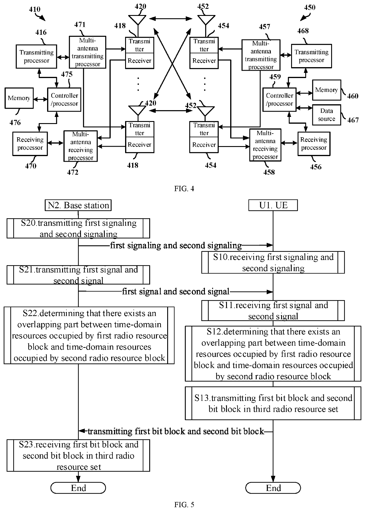 Method and device in nodes used for wireless communication