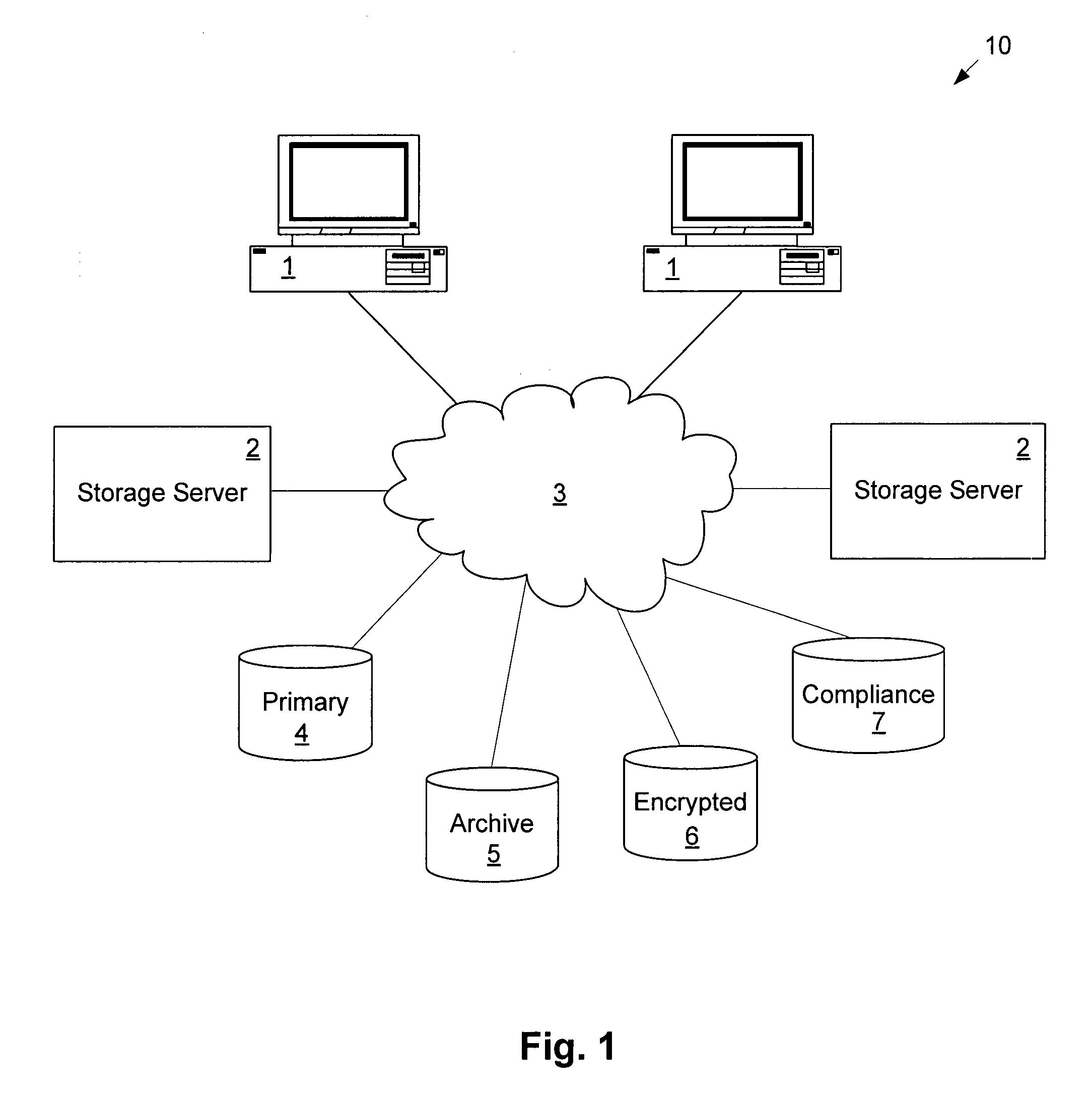 Automated information lifecycle management system for network data storage