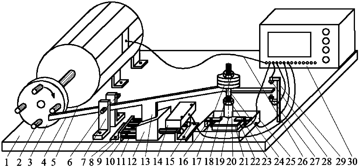 Coating impact fatigue test device