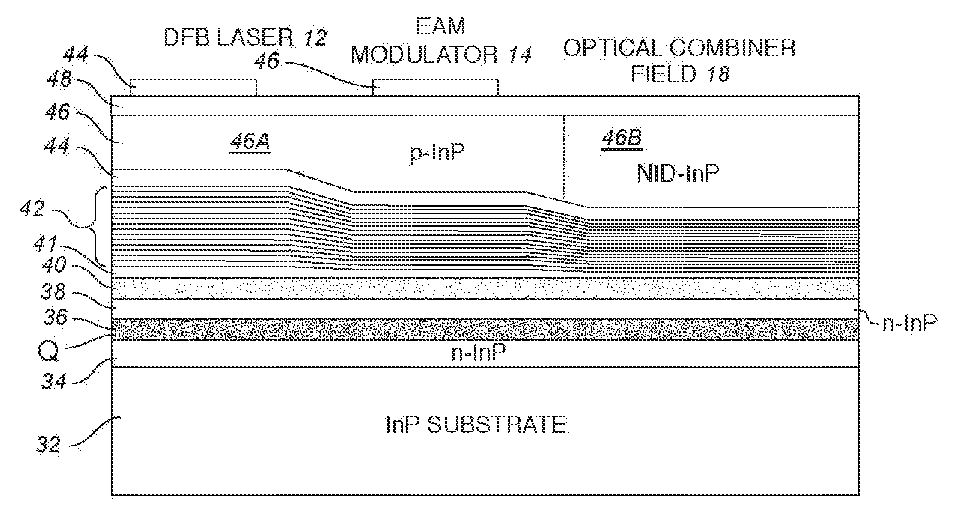 Monolithic Transmitter Photonic Integrated Circuit (TxPIC) with a Traversely Disposed Output