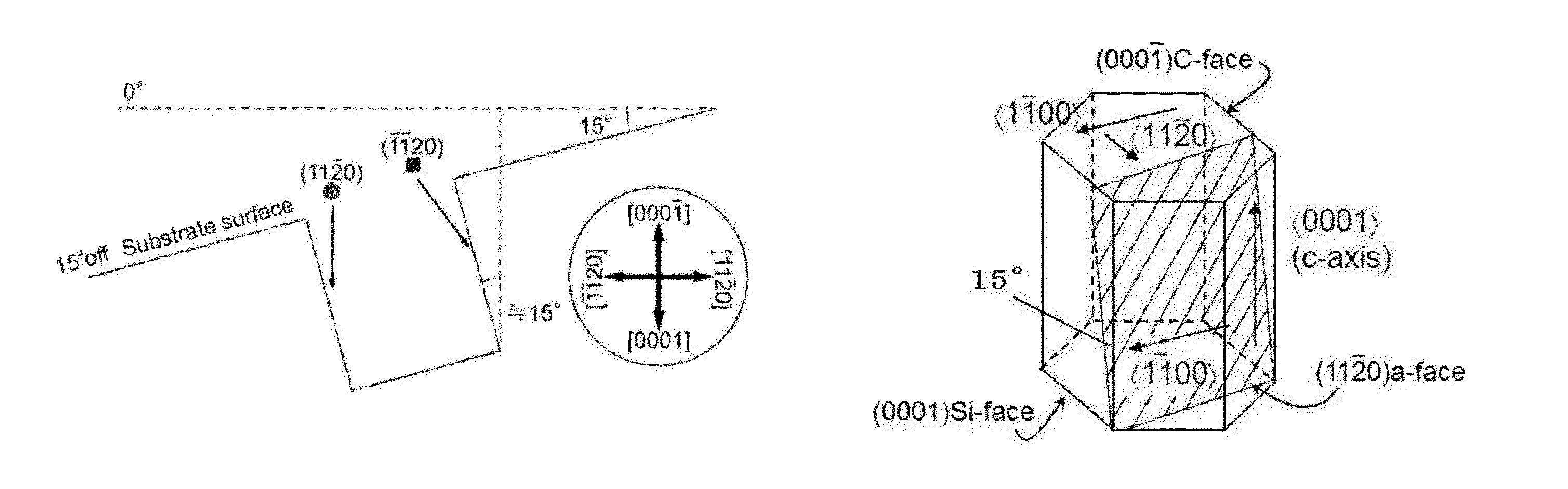 SiC semiconductor element