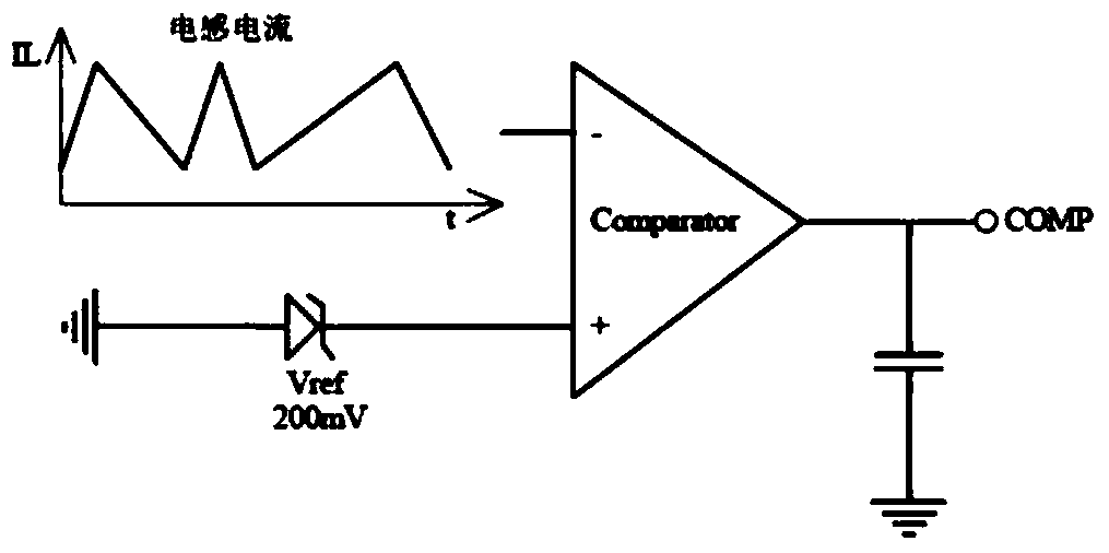 Touch internal full-closed-loop control LED dimming drive circuit