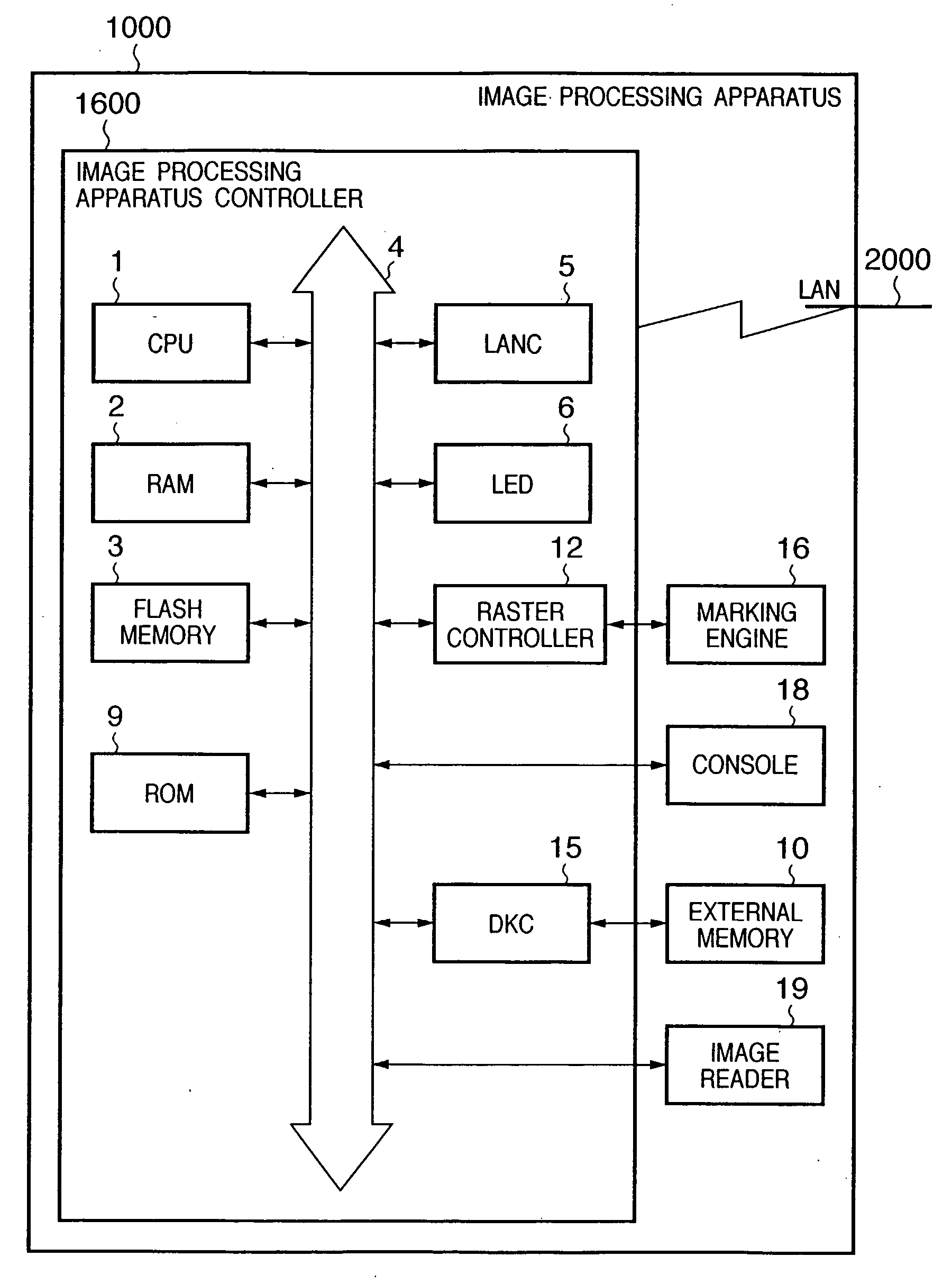 Image Processing Apparatus and Control Method Thereof